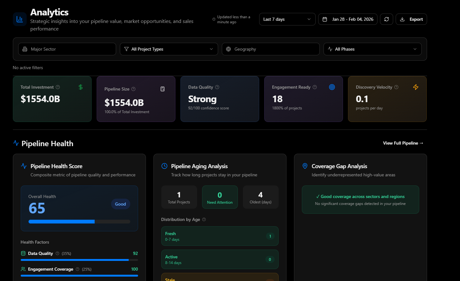 Pipesignal: Agentic AI for Autonomous B2B Project Discovery